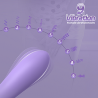 Eggplant Travel Freindly Rechargeable Vibrator