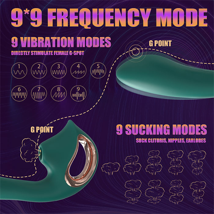 SELENE G-Spot & Clitoral Suction Vibrator 6.6 Inch