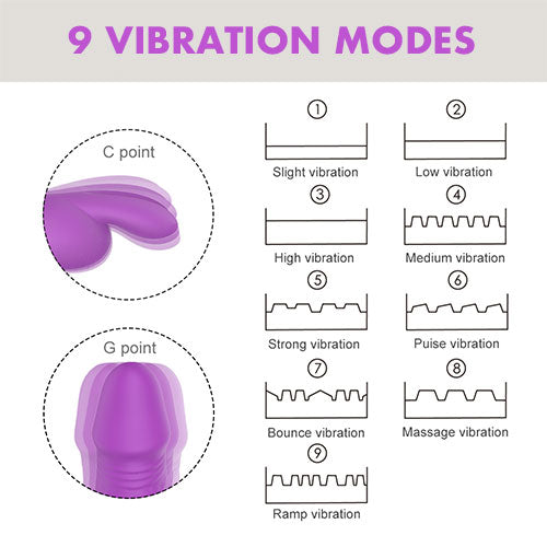 RADI Purple Real Feel Rabbit Vibrator 8.39 Inch